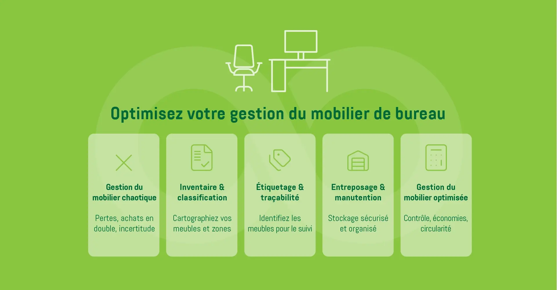 Optimisez votre gestion du mobilier de bureaue stock