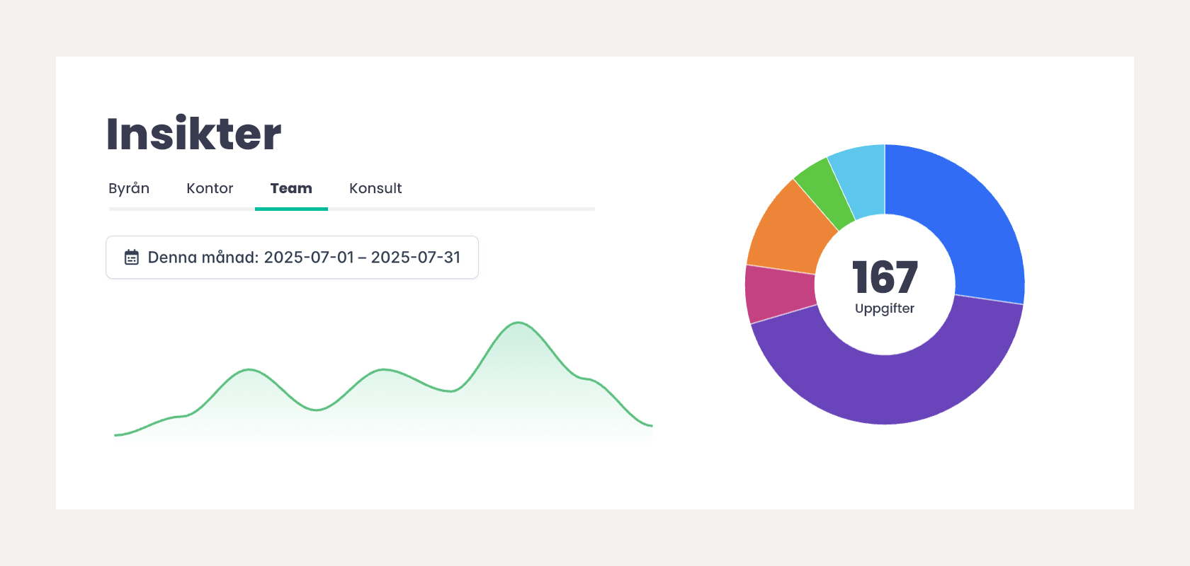 Nätverksträff för revisions- & redovisningsbyråer