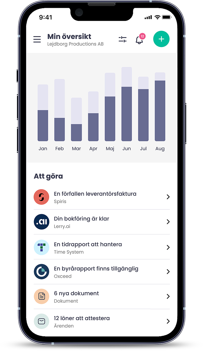 Byråns egna kundportal