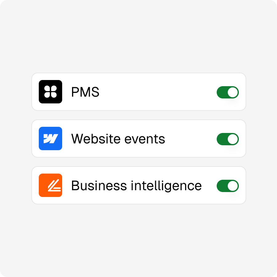 Three toggles labeled PMS, Website events, and Business intelligence, all switched on.