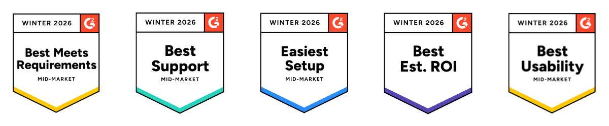 Five Winter 2026 G2 badges for mid-market: Best Meets Requirements, Best Support, Easiest Setup, Best Est. ROI, and Best Usability.