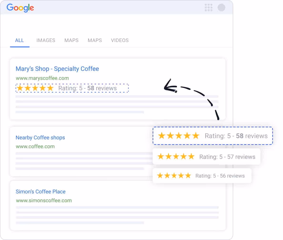 Google Sternebewertungen