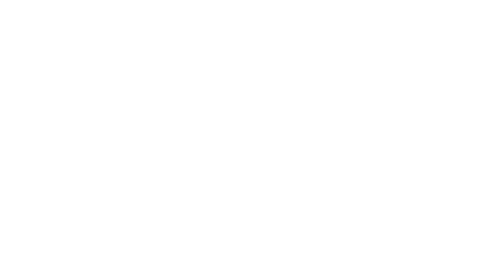 sky bar