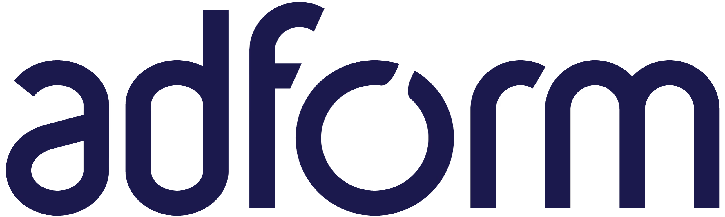 adfrom GmbH Sponsor der Brands & Agencies Winter Summit