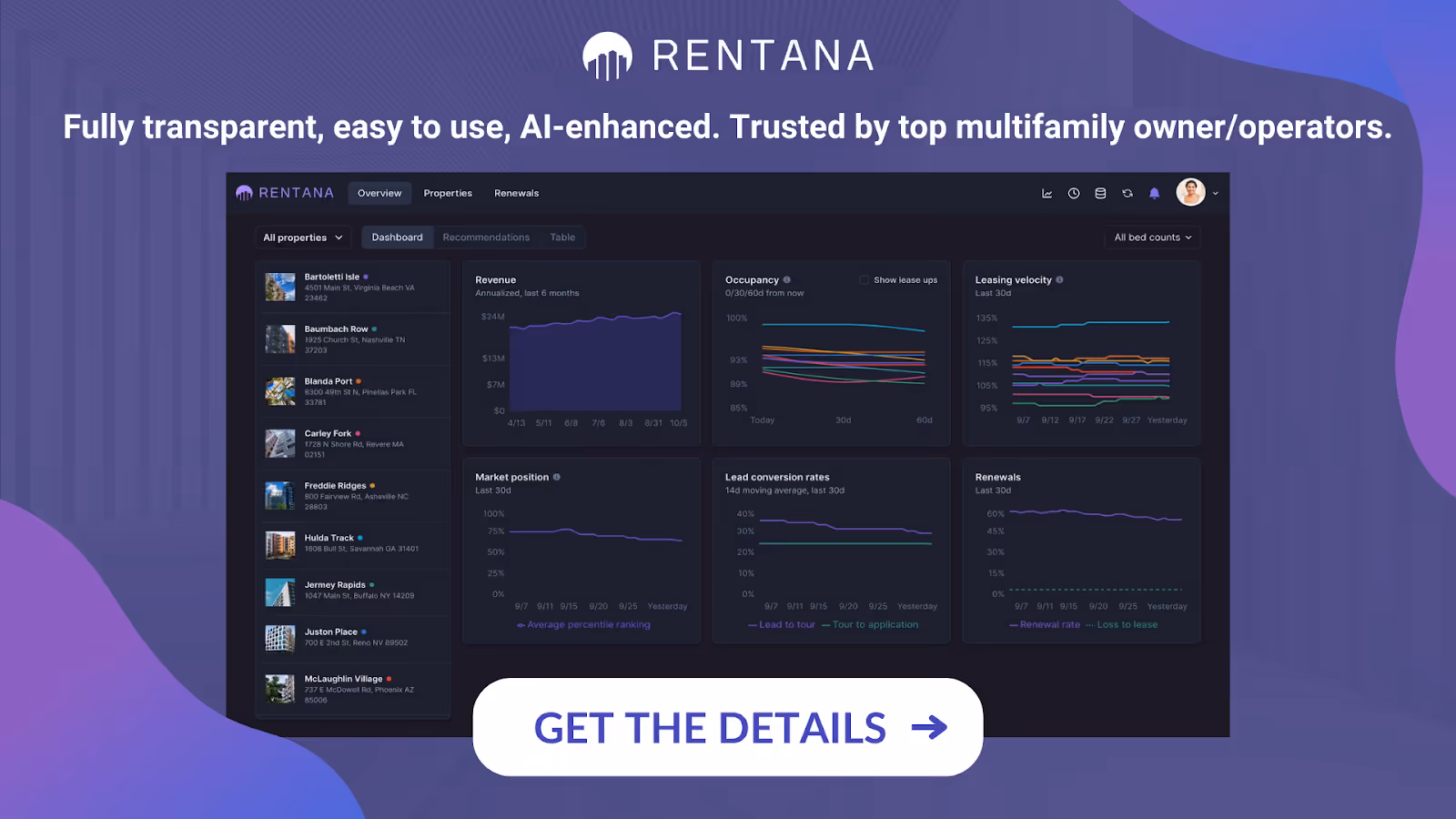Seasonal Demand For Rentals Rentana