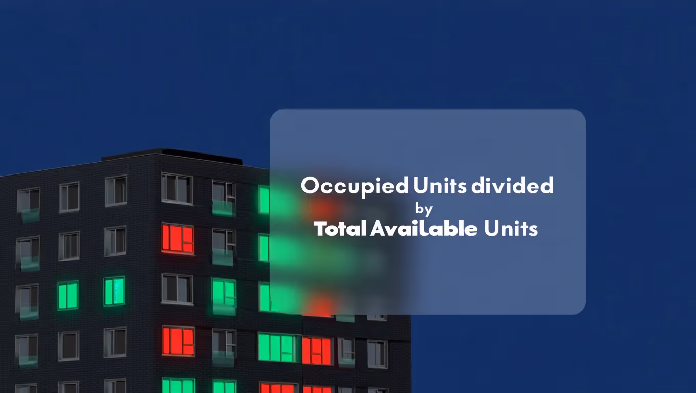 what is the occ formula