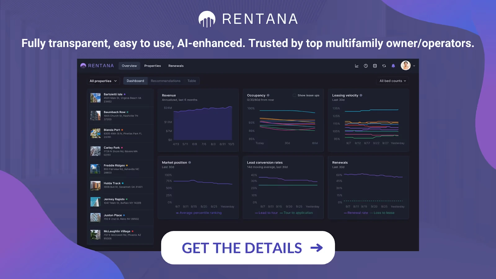 lease renewal software
