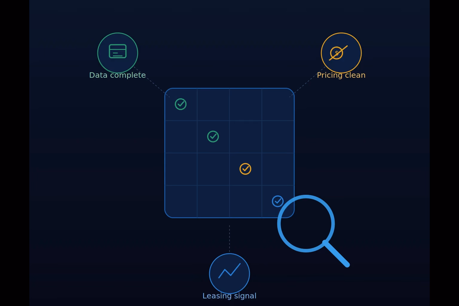amenity value audit