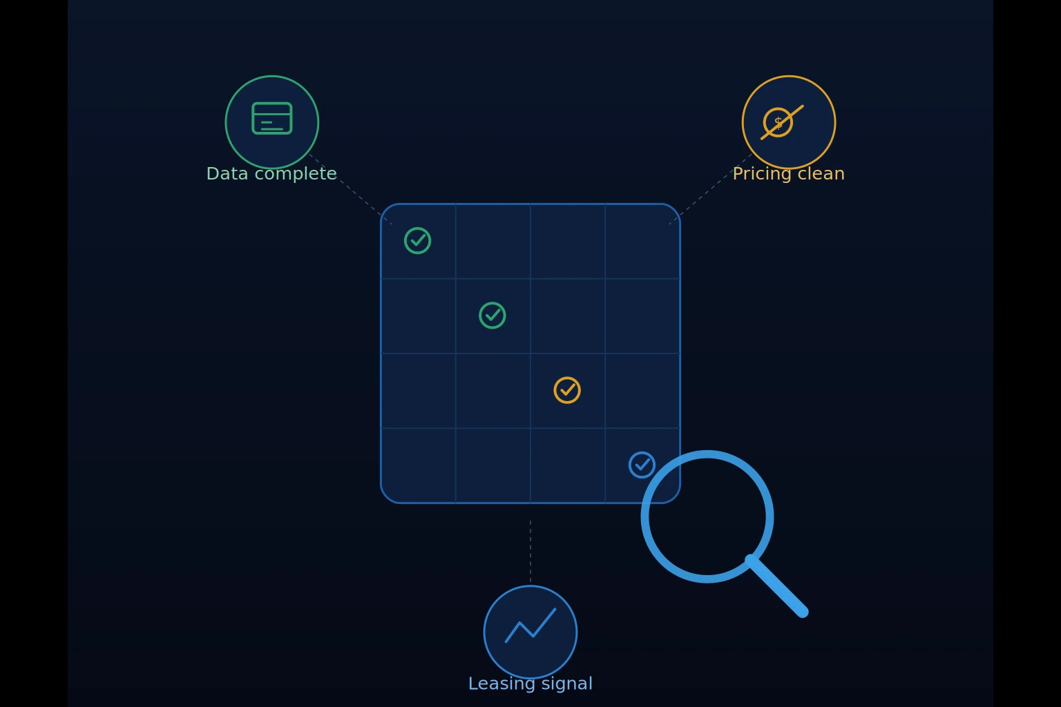 amenity value audit