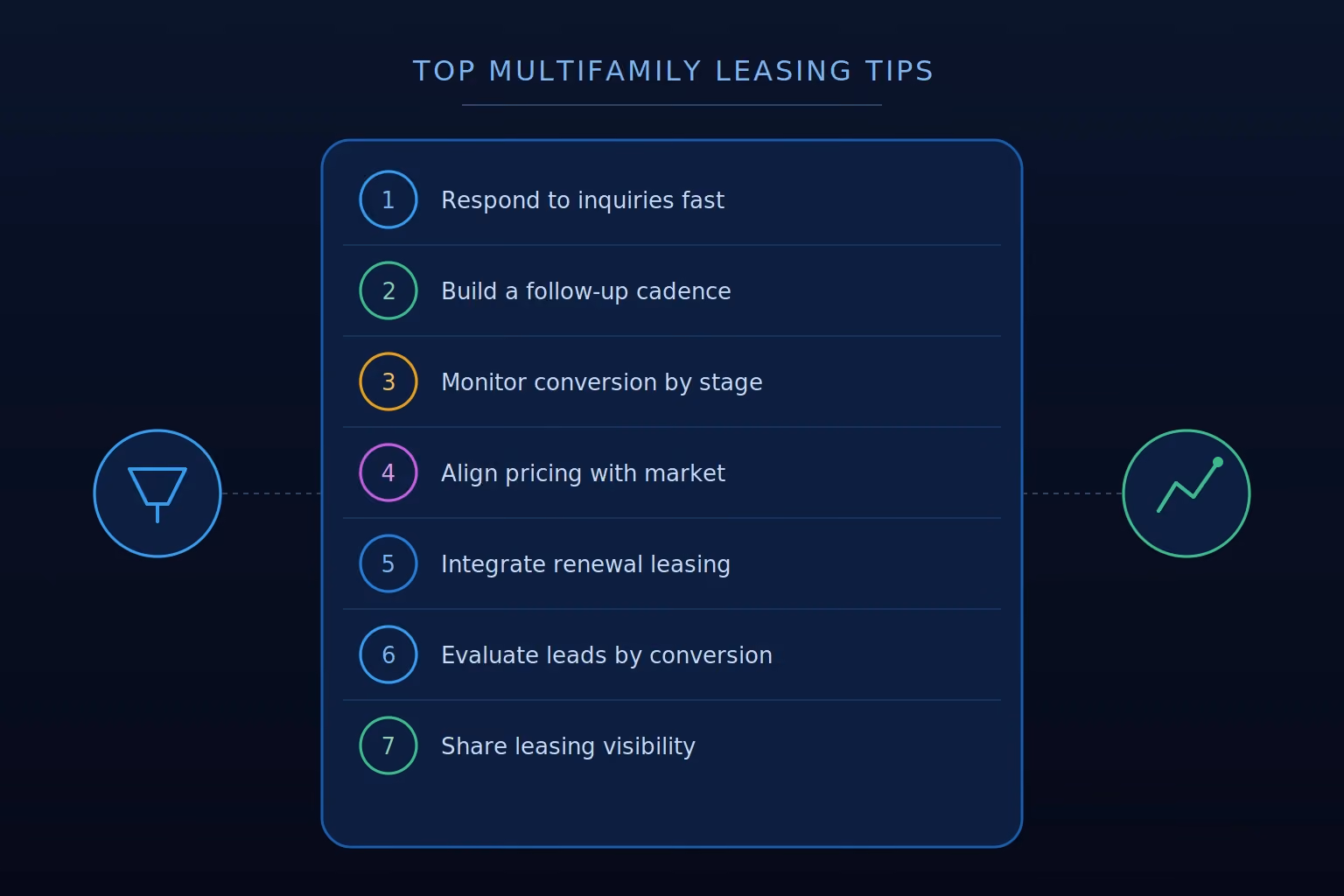 leasing tips for multifamily