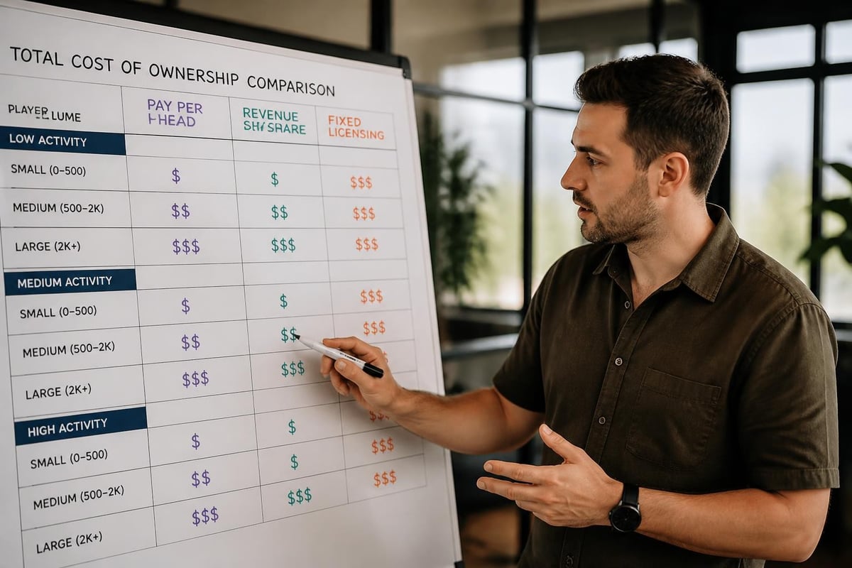 Sportsbook pricing model comparison