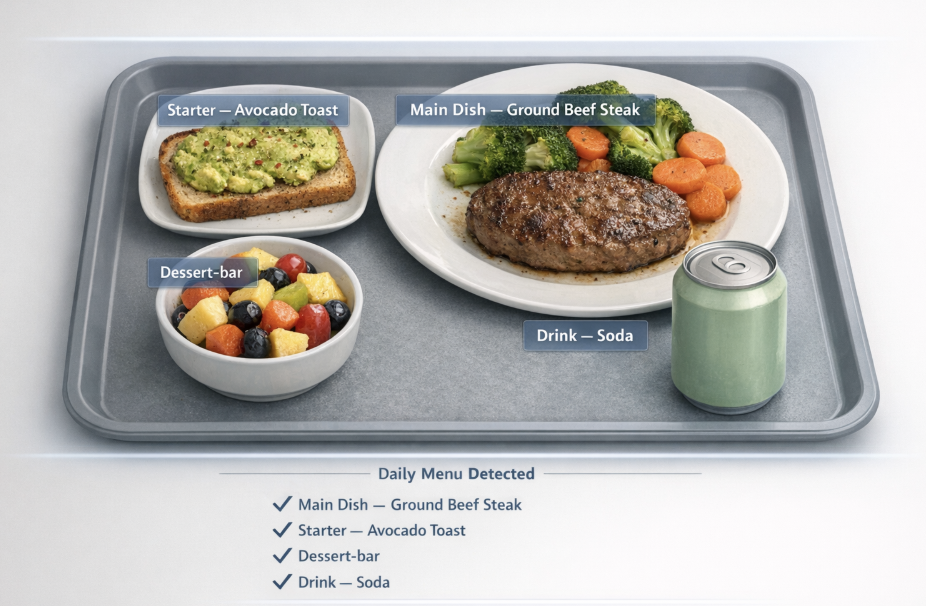 TrayScan, la reconnaissance autonome des plateaux par IA