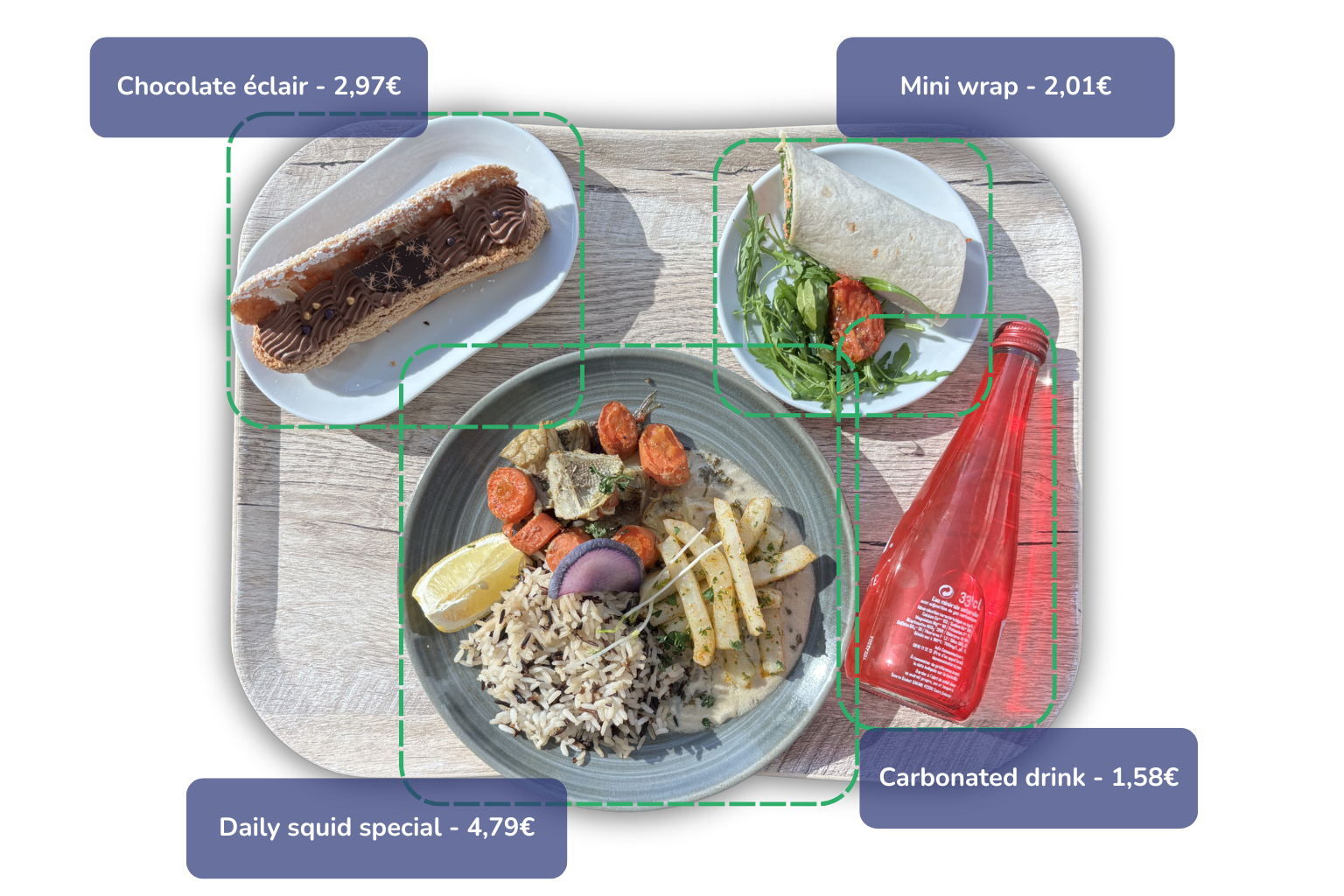 TrayScan, la reconnaissance autonome des repas par IA