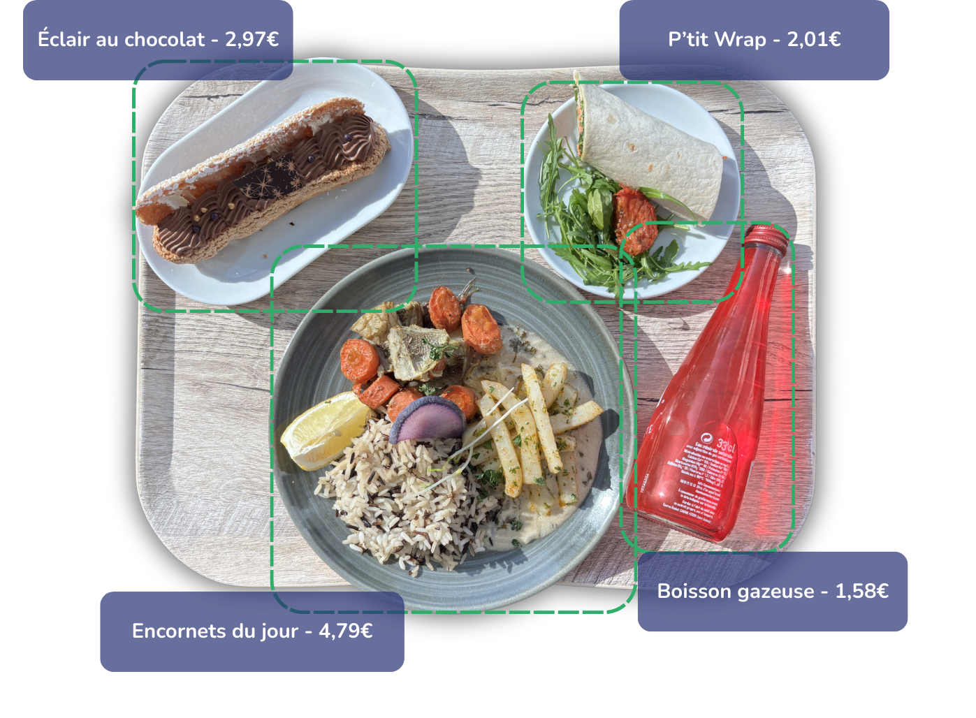 TrayScan, la reconnaissance autonome des repas par IA