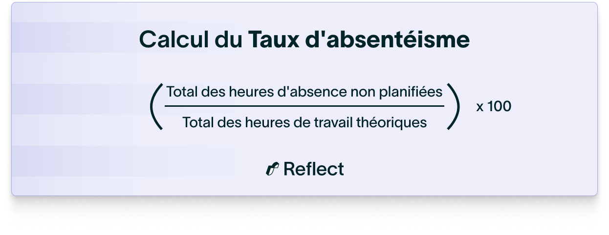 Calcul du taux d'absenteisme