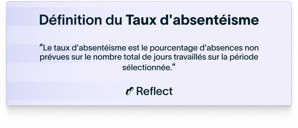 Définition du taux d'absenteisme