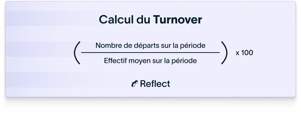 Calcul du turnover