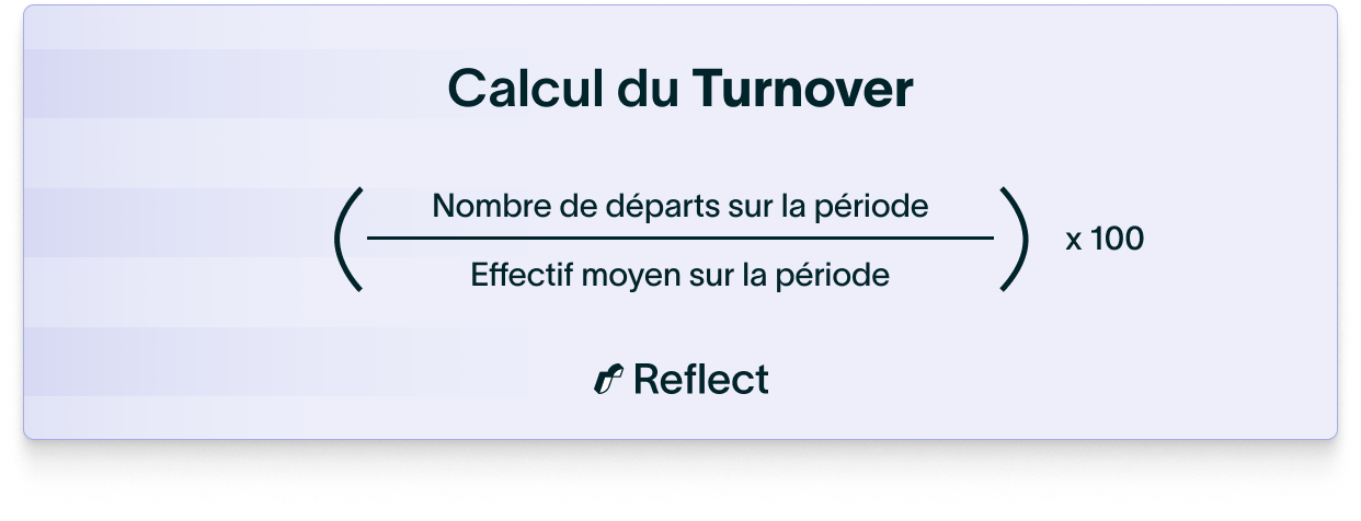 Calcul du turnover