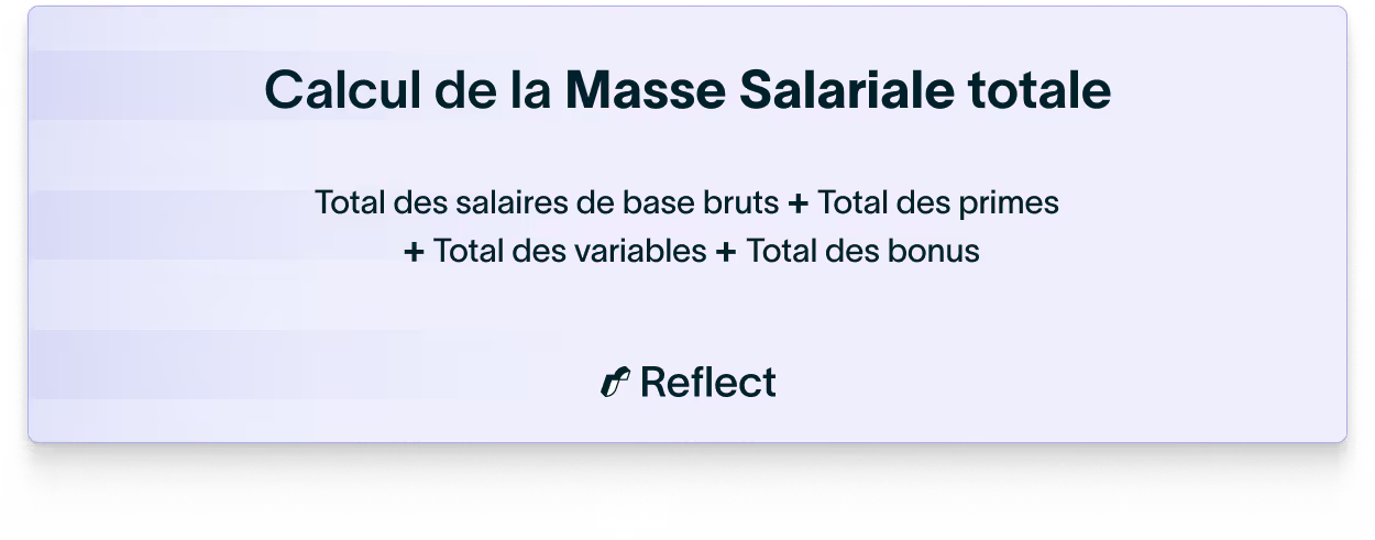 Calcul de la masse salariale totale