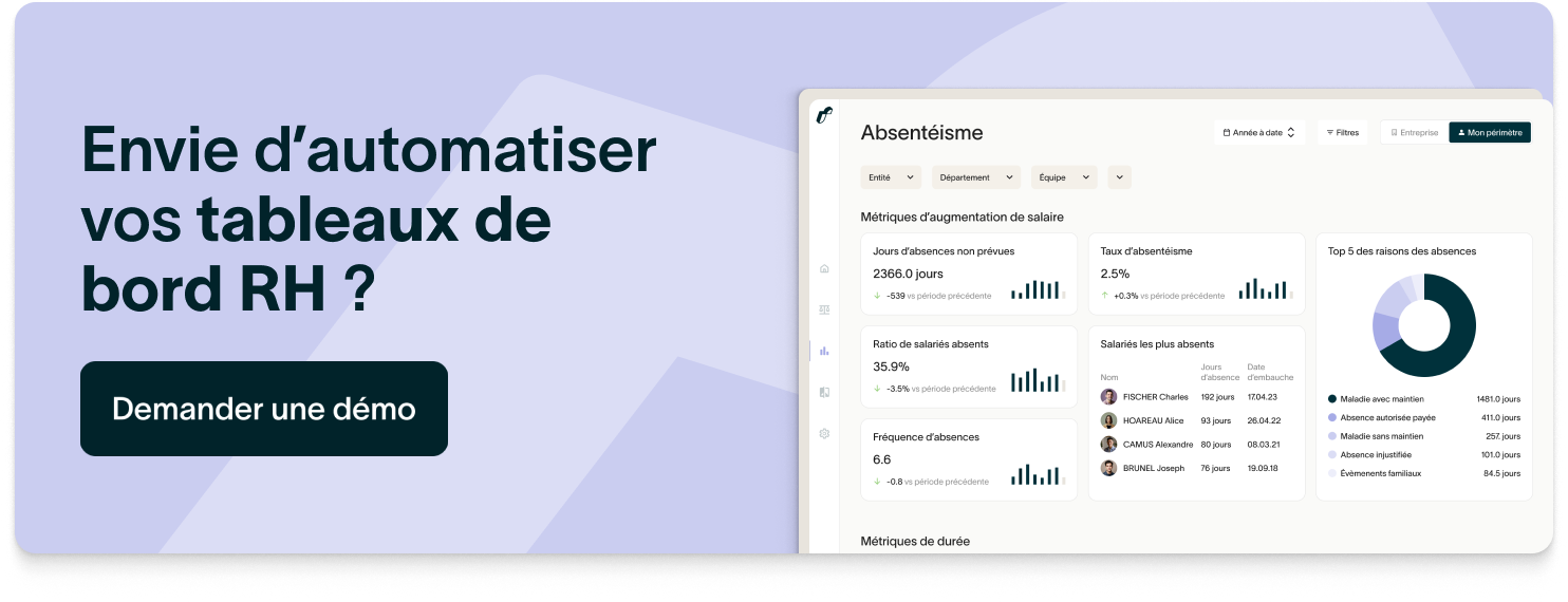 tableau de bord RH demander une démo
