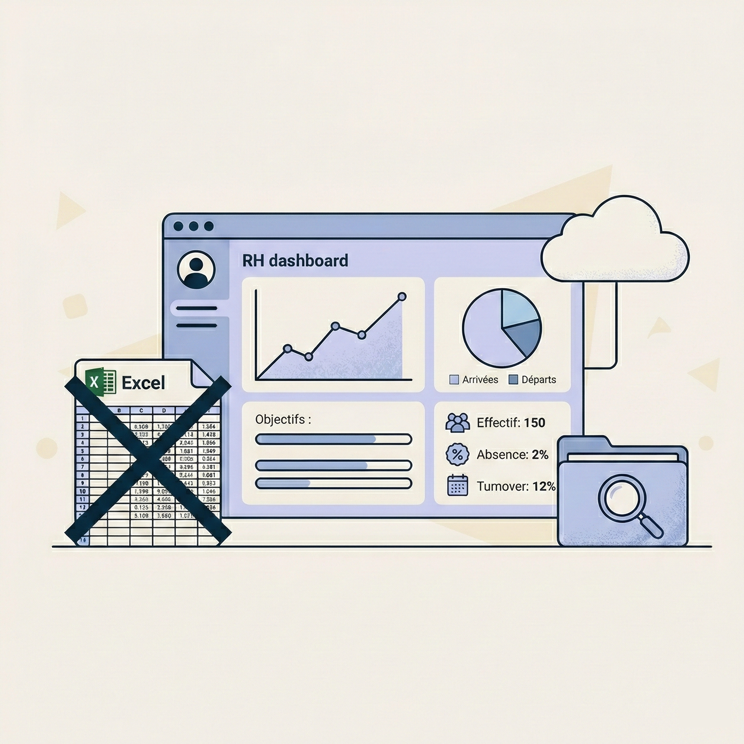 image de tableau de bord RH 