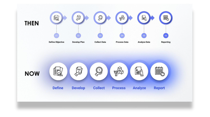 A screenshot of a diagramAI-generated content may be incorrect.