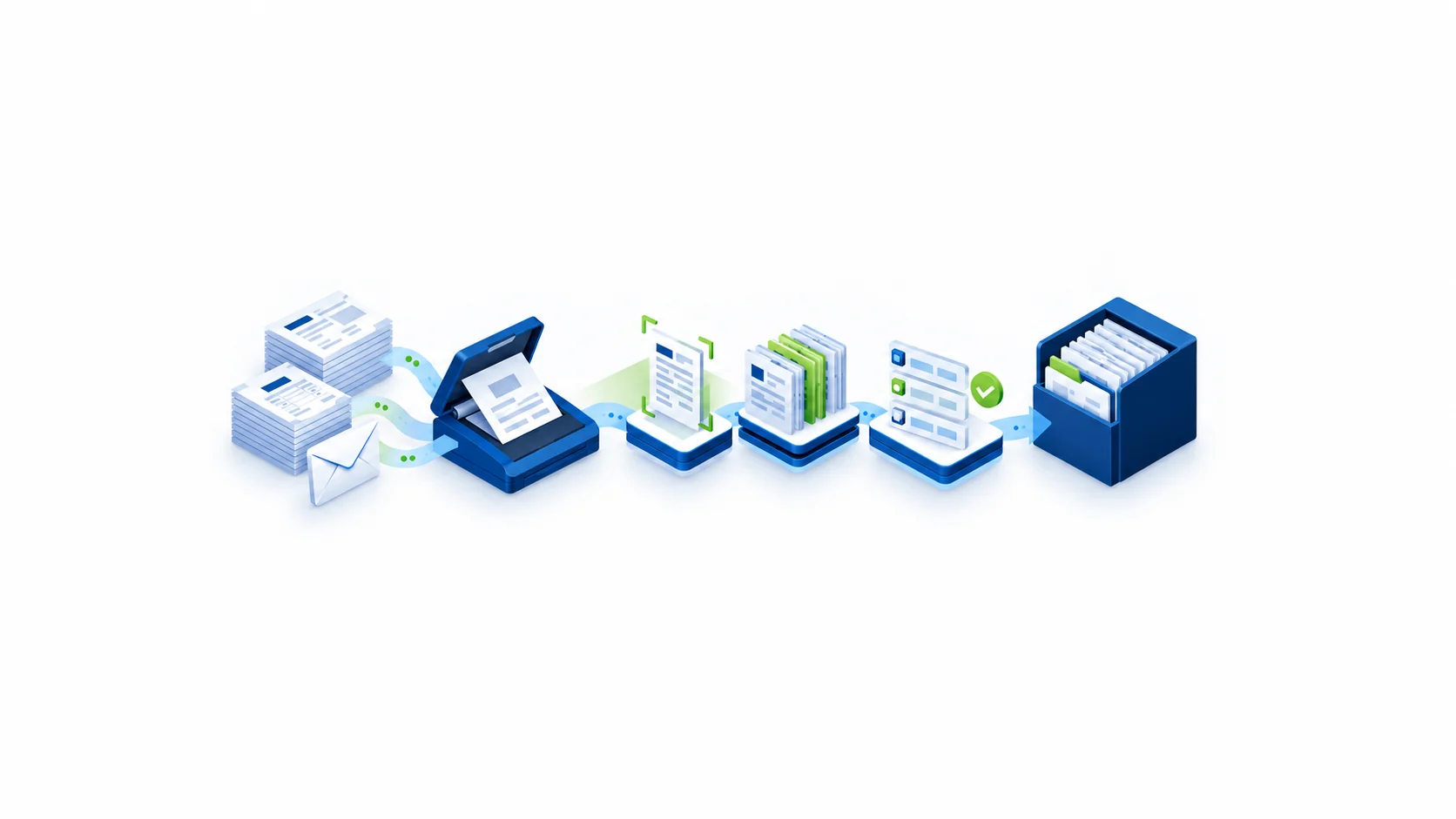 What Is Tungsten Automation Capture? A Plain English Guide