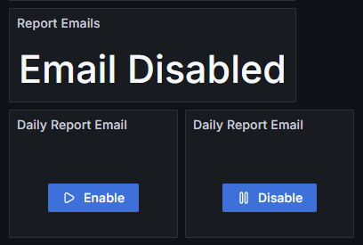 Email enable for reports via the dashboard