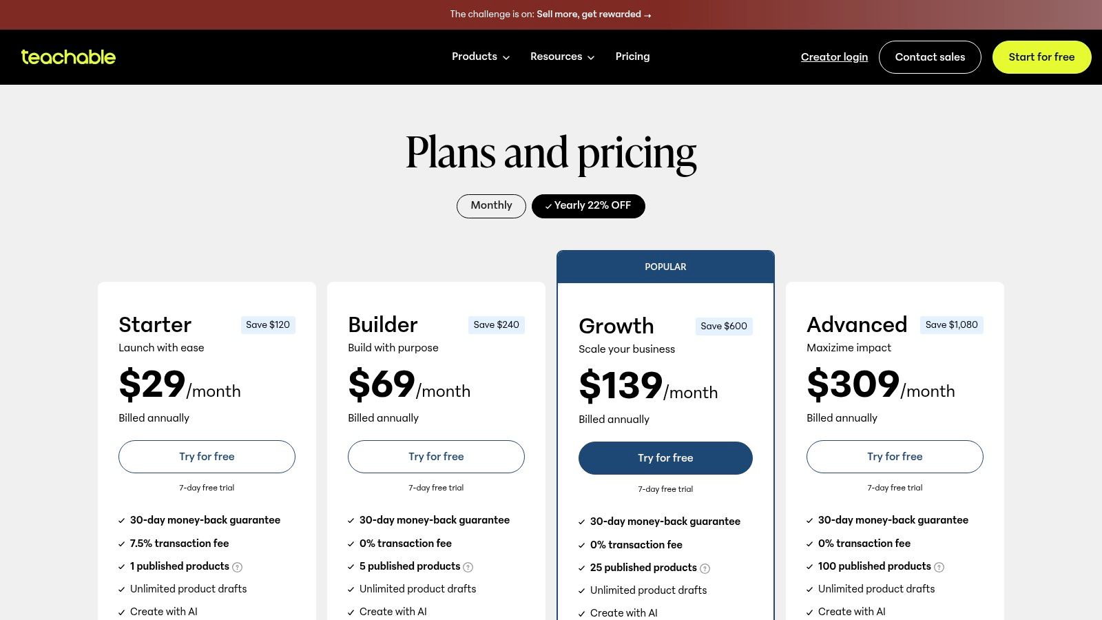 Teachable pricing plans