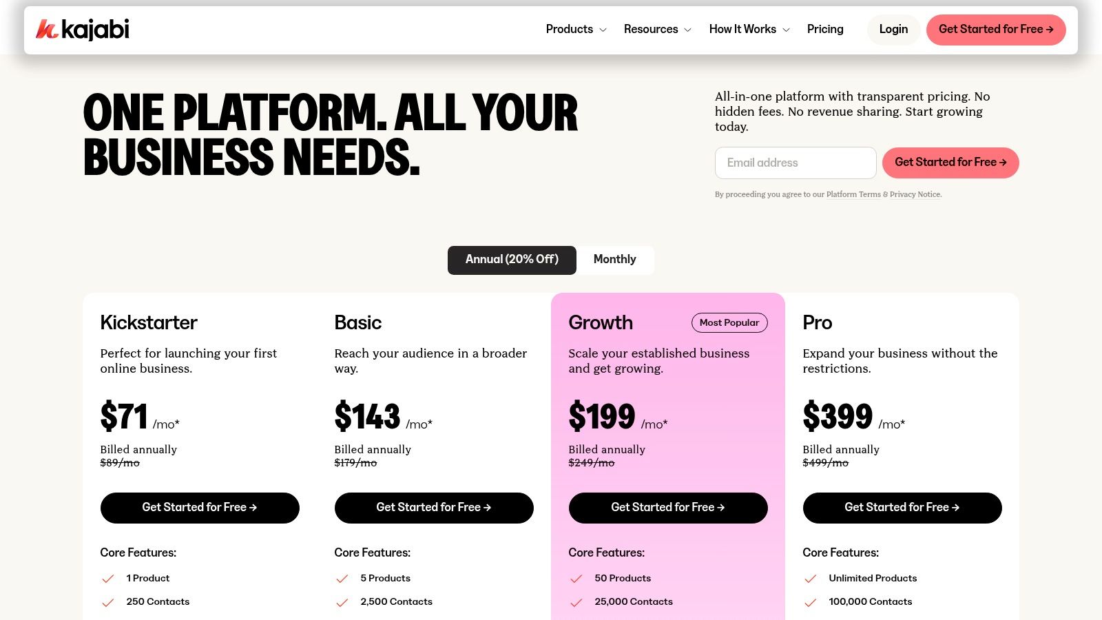 Kajabi pricing plans