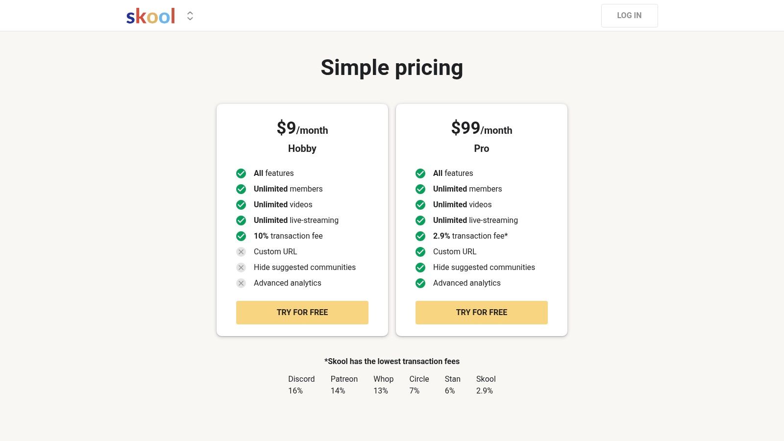 Skool Pricing Comparison