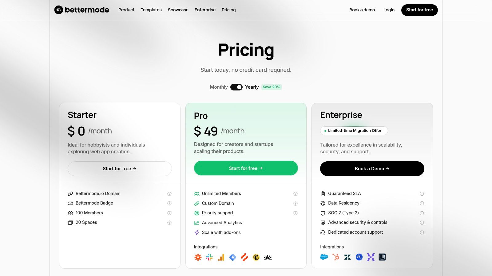 Bettermode (formerly Tribe)