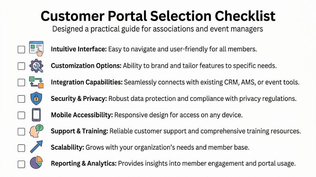 A checklist for selecting a customer portal, featuring eight key criteria for associations and event managers.