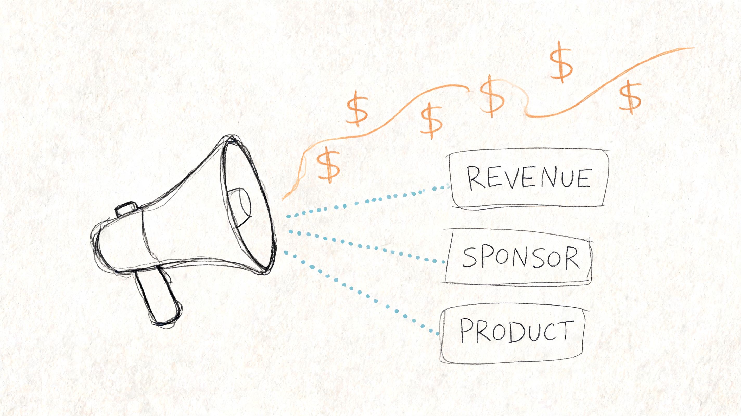 A hand-drawn illustration showing a megaphone emitting business concepts like revenue, sponsor, and product growth.