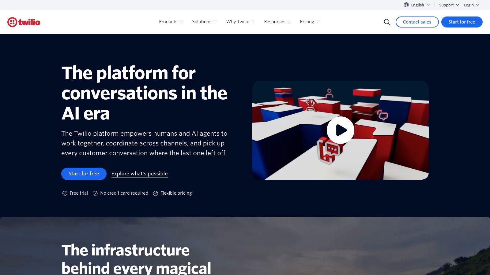 Twilio (Programmable Messaging/Conversations)