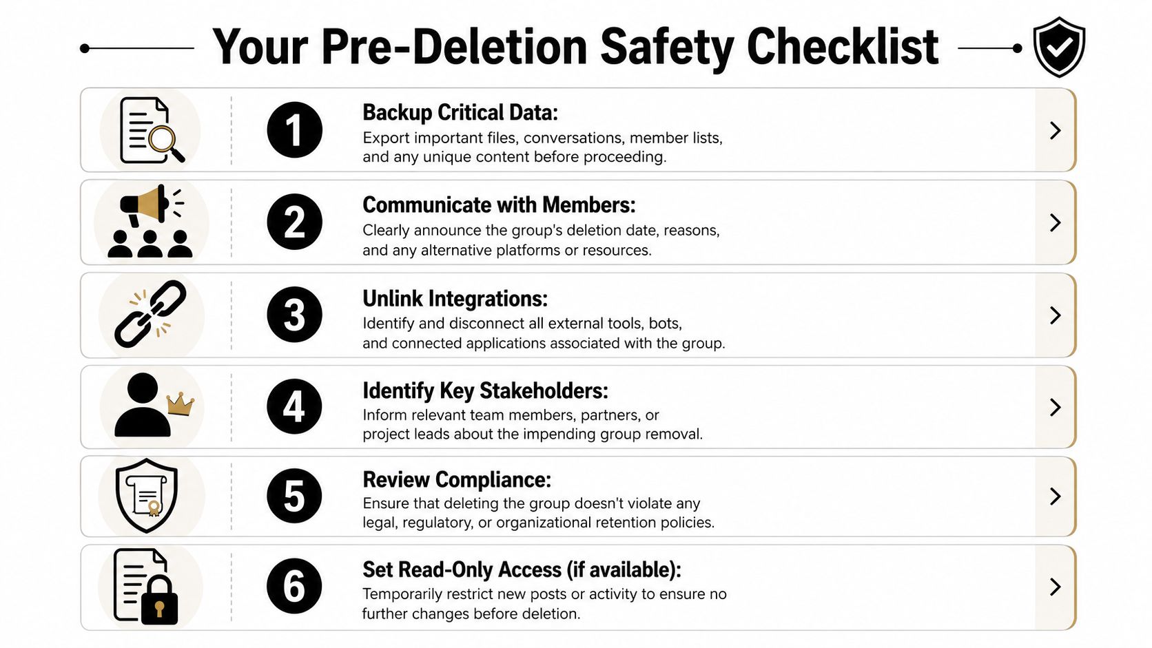 A six-step infographic checklist guiding users on safety procedures before deleting an online group or channel.