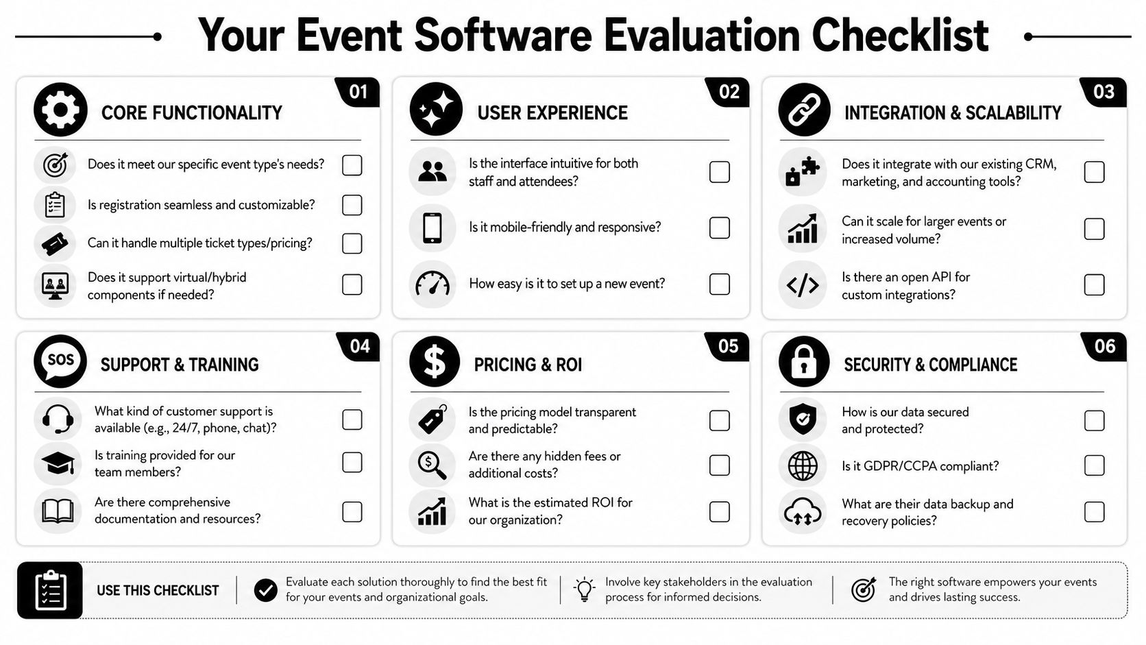 A comprehensive six-step evaluation checklist for choosing the right event software solution for your organization.