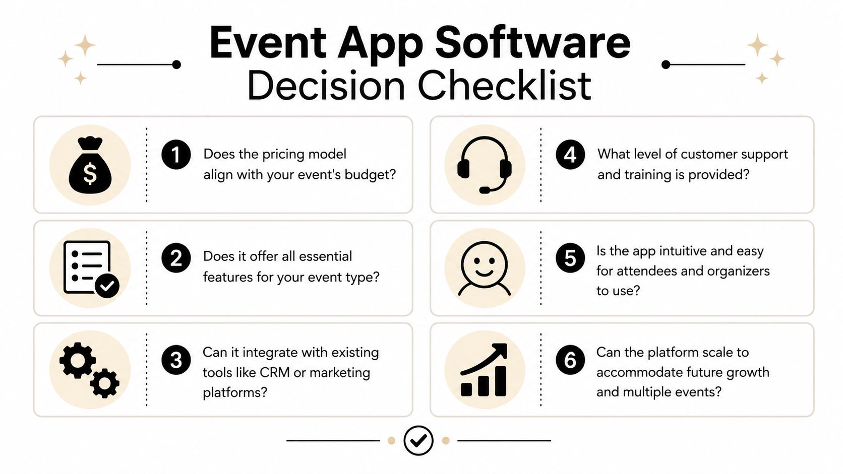A six-point decision checklist for selecting the right event app software for your organizational needs.