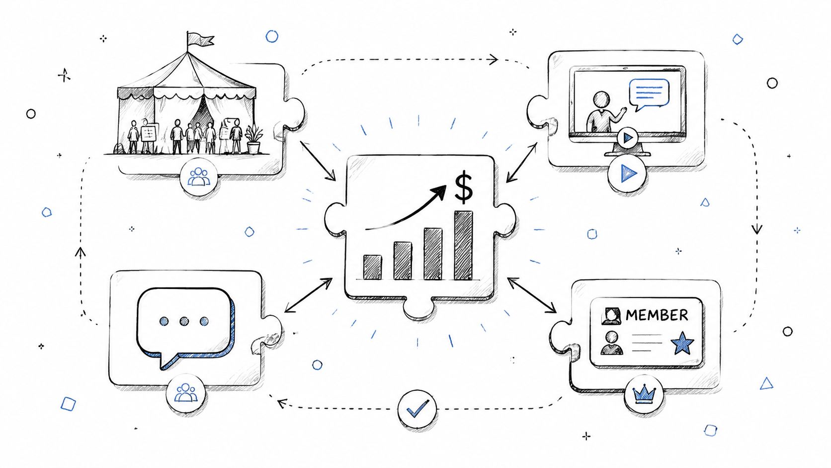 Master Revenue Attribution for Growth in 2026