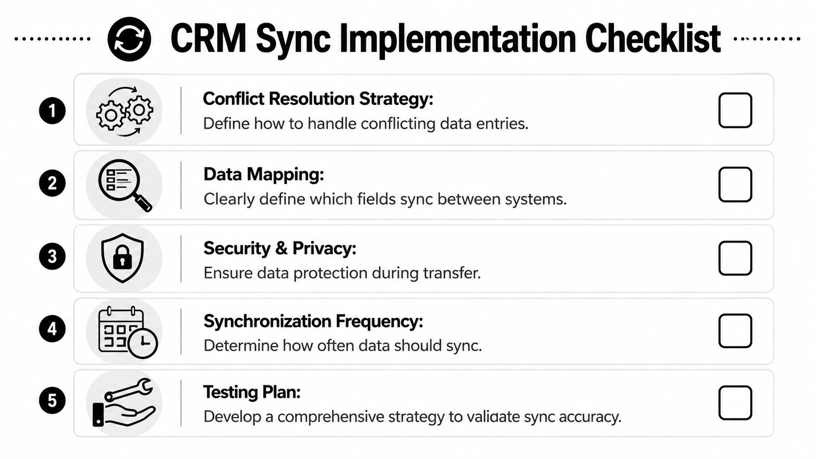 A CRM sync implementation checklist showing five essential steps for setting up data synchronization between business systems.