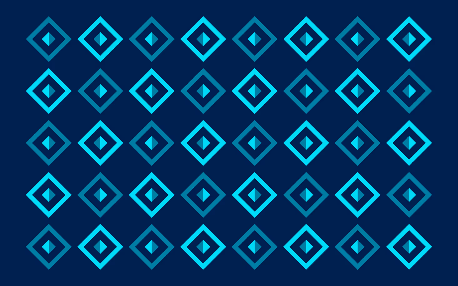 Financial Services ML Supervised Learning Loan to Risk Groups.