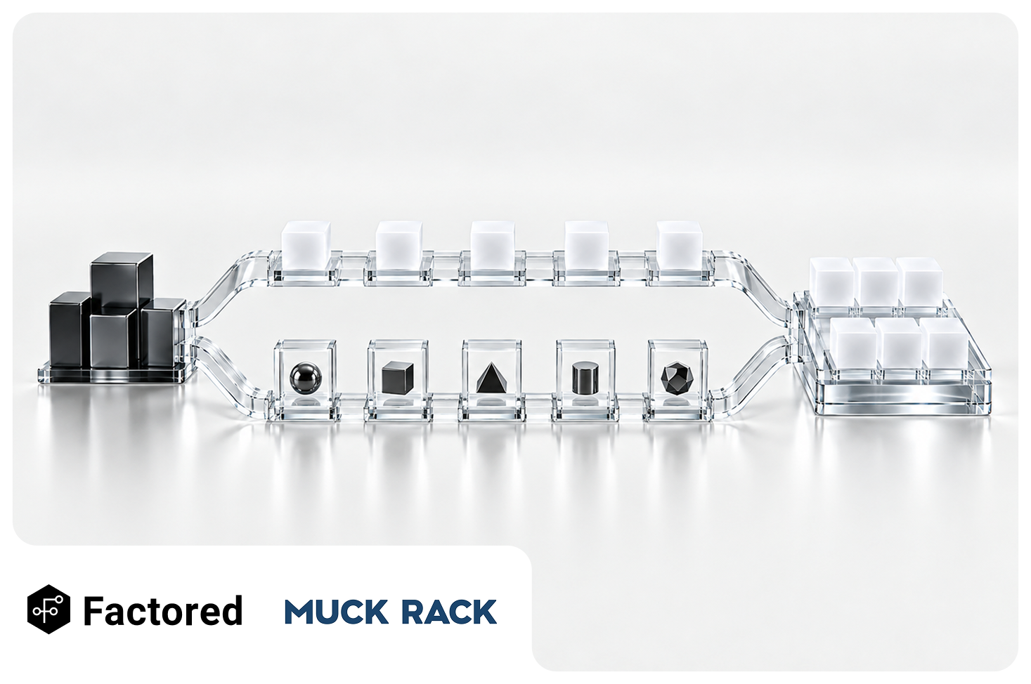 Muck Rack data modernization with Claude Code and Factored