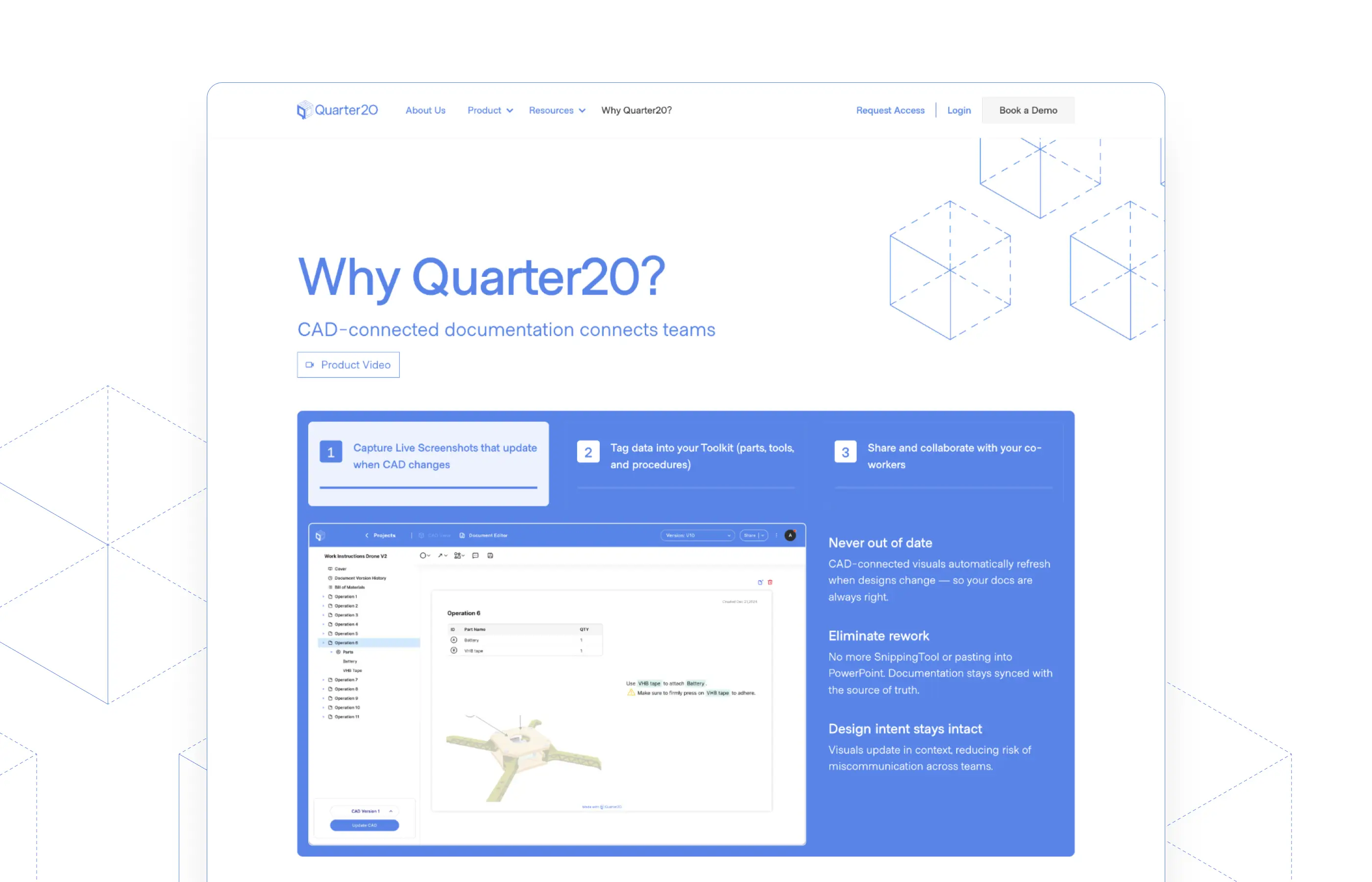 Q20 - Self Assessment Tool