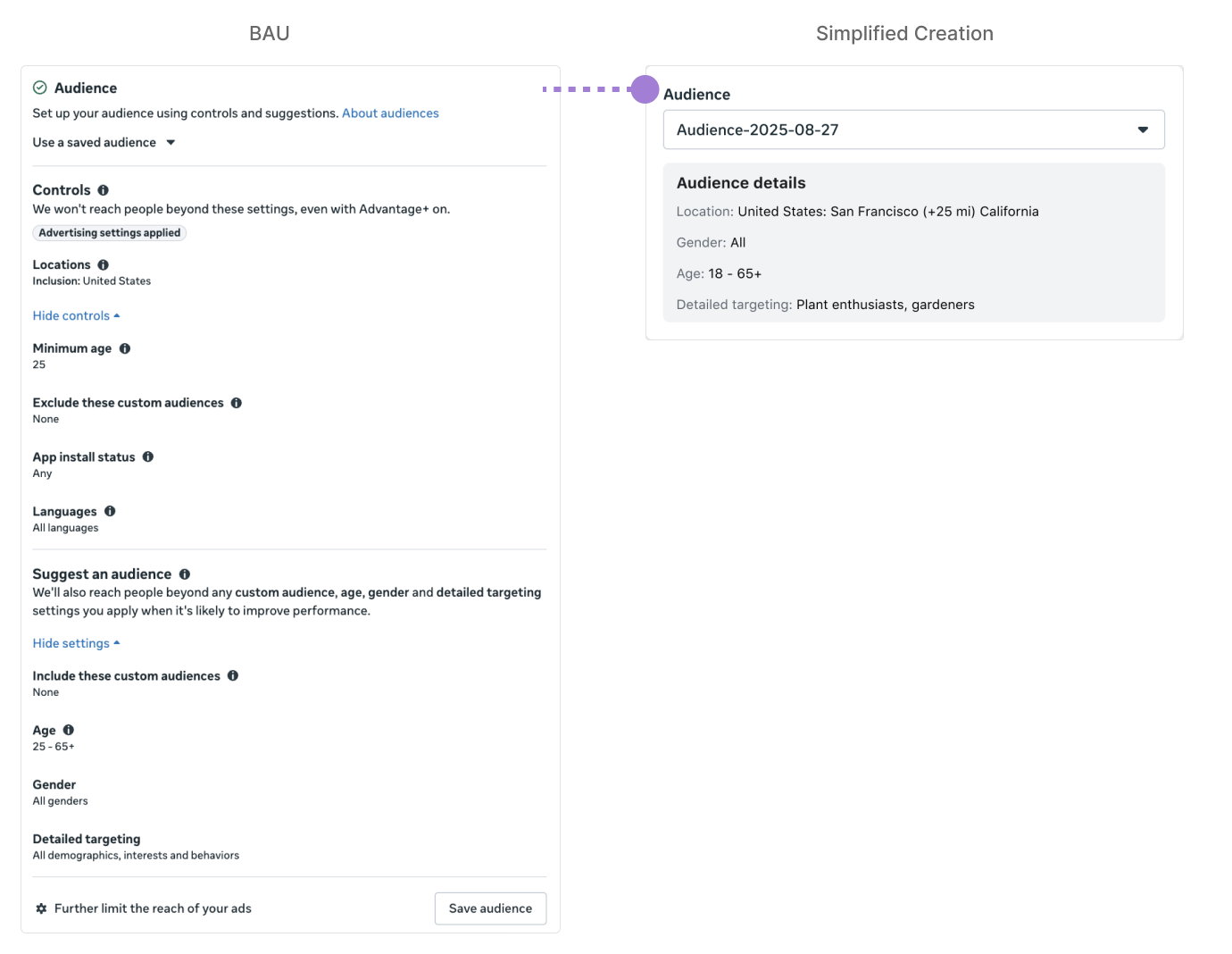 Left to right 3 screens of a user flow for how a user selects a few campaigns , then imports them locally and picks one to create a campaign.