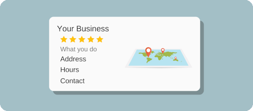Google maps listing that was optimised using our google business profile management services
