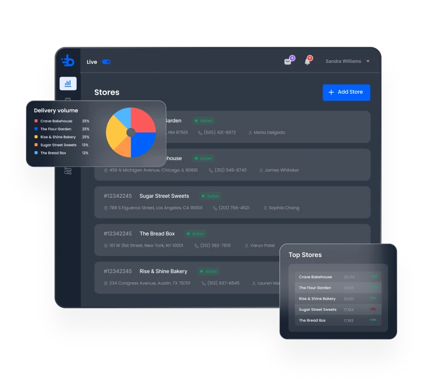 Customizable access levels to suit your unique business structure.