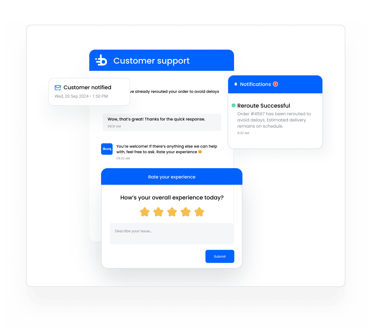 Fast & efficient service