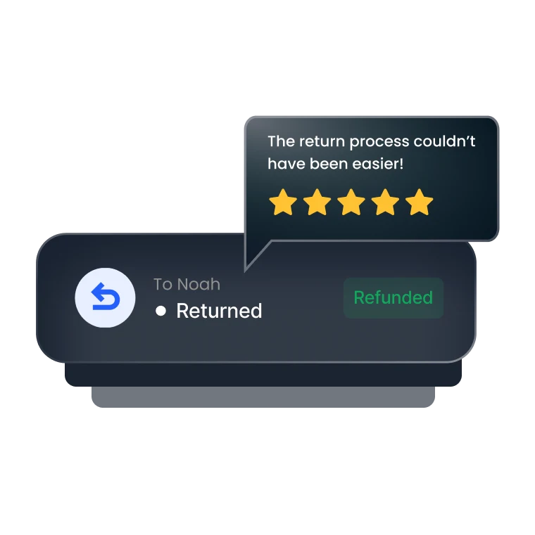 Effortless return management