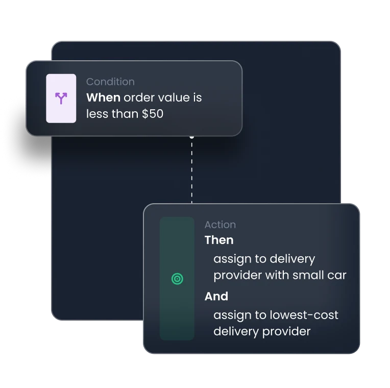 Time-saving management tools