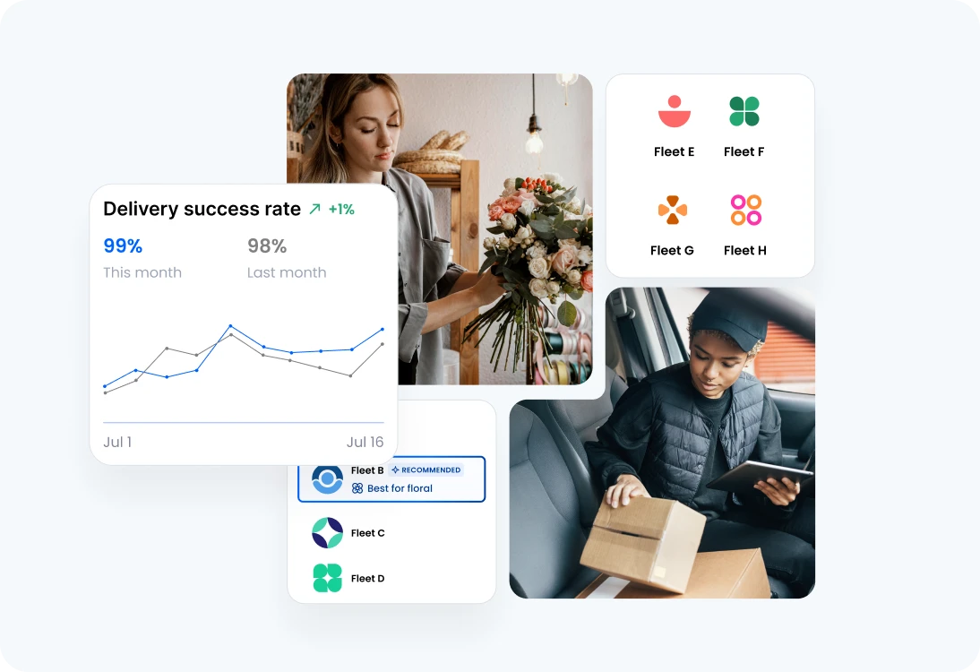 Achieve 99%+ successful deliveries while expanding into new markets